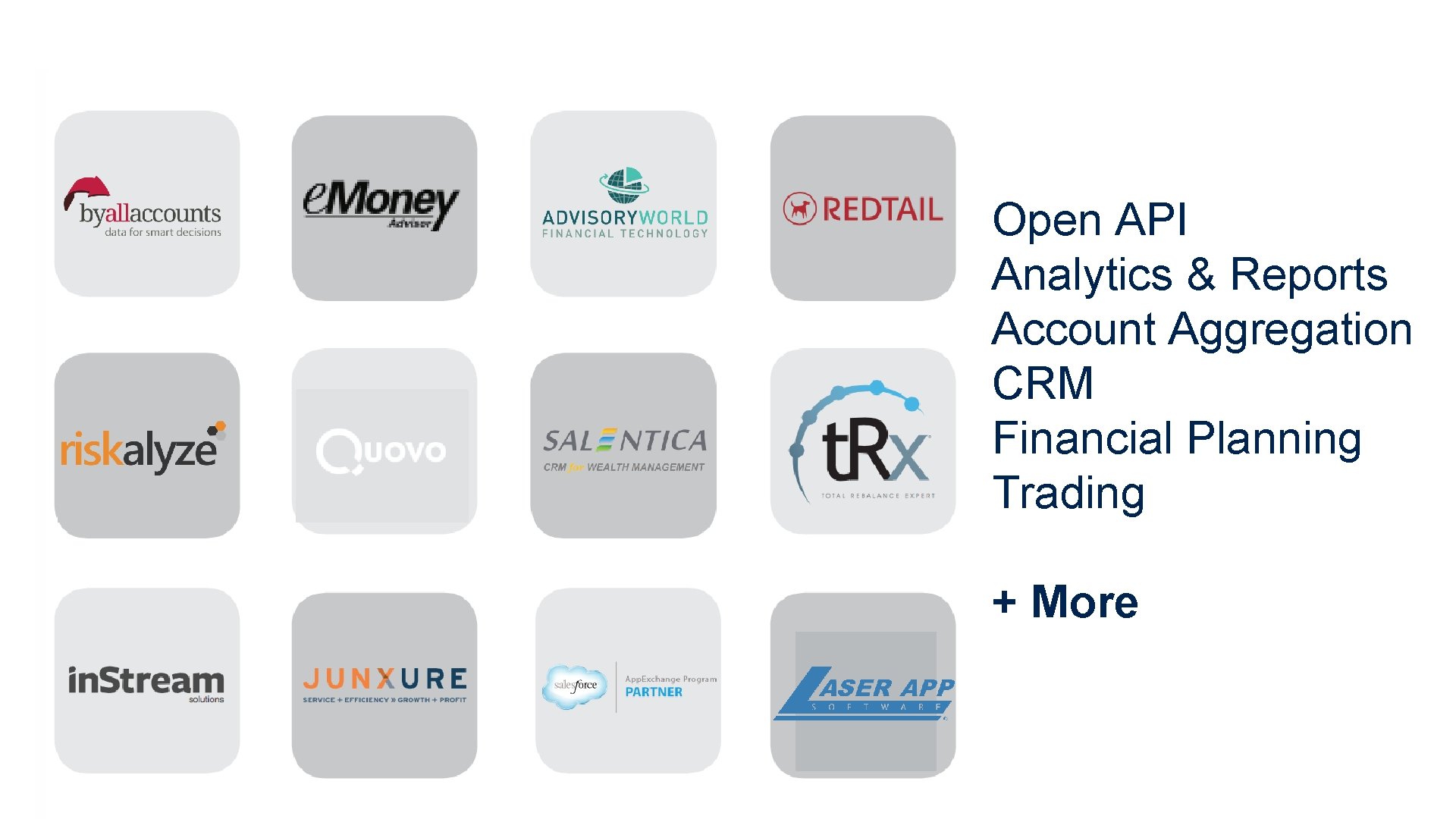 Core Services Account aggregation reconciliation across multiple custodial