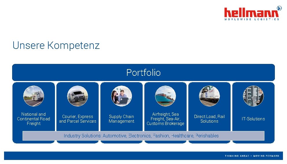 Unsere Kompetenz Portfolio National and Continental Road Freight Courier, Express and Parcel Services Supply