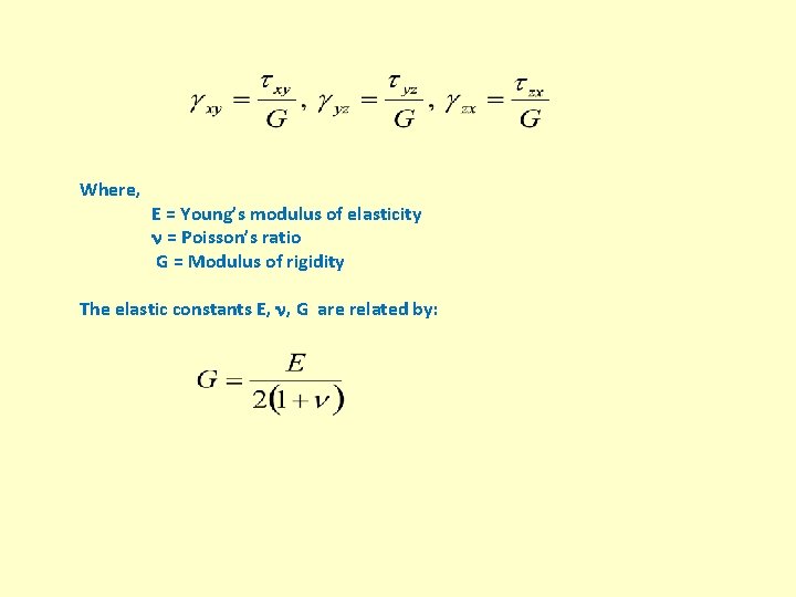 Where, E = Young’s modulus of elasticity = Poisson’s ratio G = Modulus of