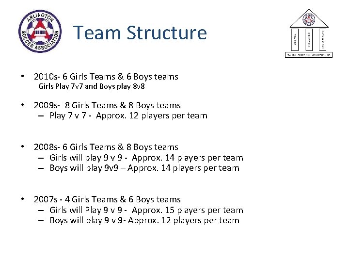 Team Structure • 2010 s- 6 Girls Teams & 6 Boys teams Girls Play