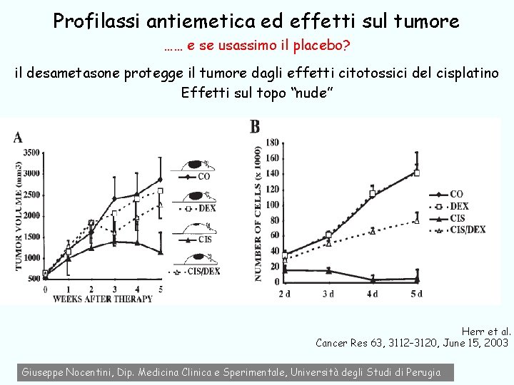 Profilassi antiemetica ed effetti sul tumore …… e se usassimo il placebo? il desametasone