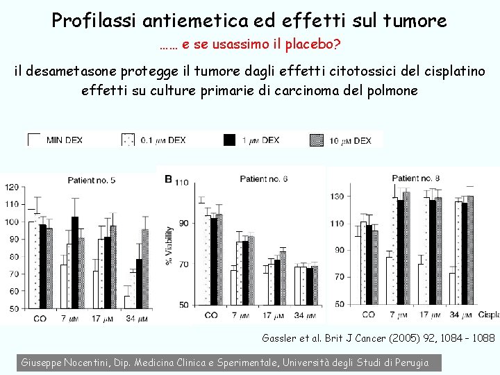 Profilassi antiemetica ed effetti sul tumore …… e se usassimo il placebo? il desametasone