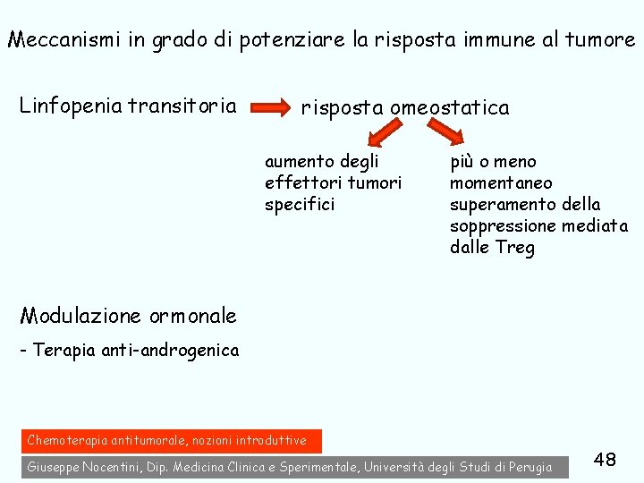 Meccanismi in grado di potenziare la risposta immune al tumore Linfopenia transitoria risposta omeostatica