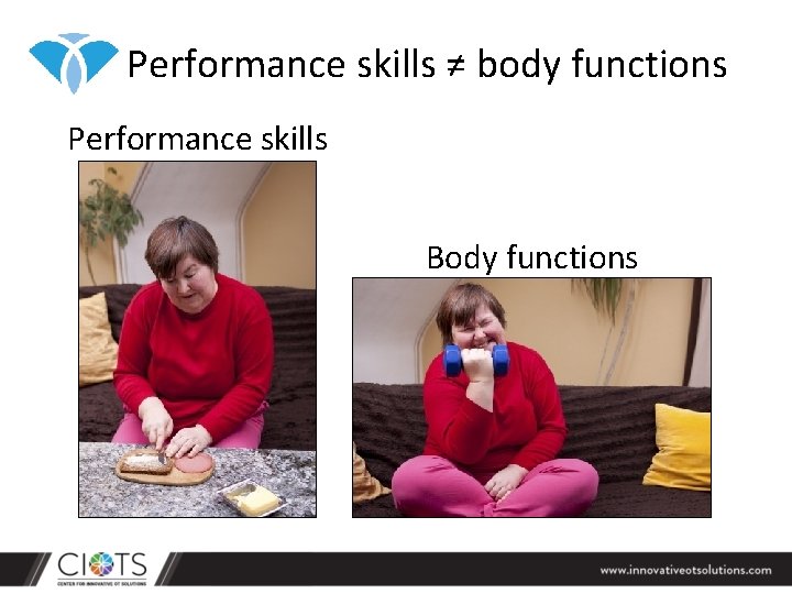 Performance skills ≠ body functions Performance skills Body functions 