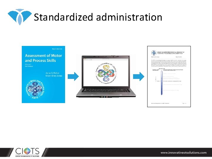 Standardized administration 