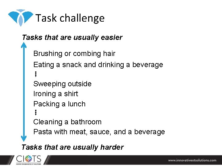 Task challenge Tasks that are usually easier Brushing or combing hair Eating a snack