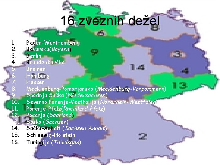 16 zveznih dežel 1. 2. 3. 4. 5. 6. 7. 8. 9. 10. 11.