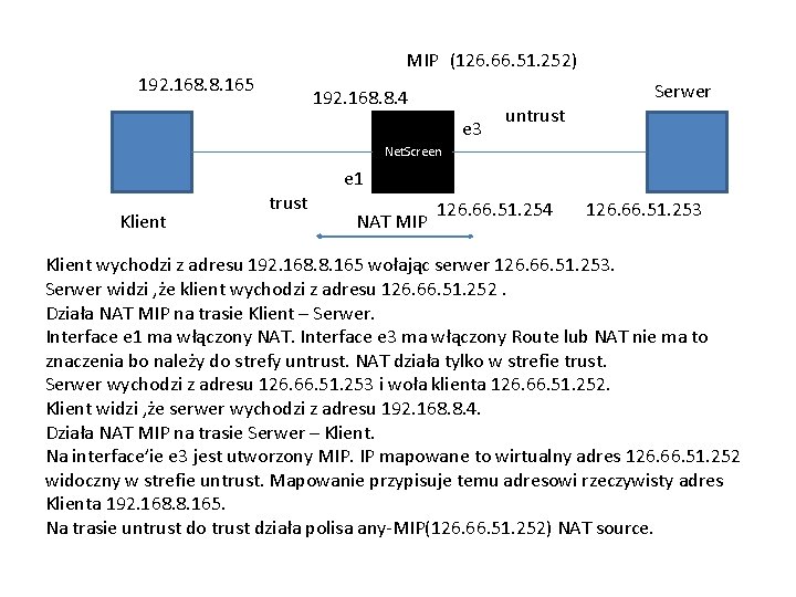 MIP (126. 66. 51. 252) 192. 168. 8. 165 Serwer 192. 168. 8. 4