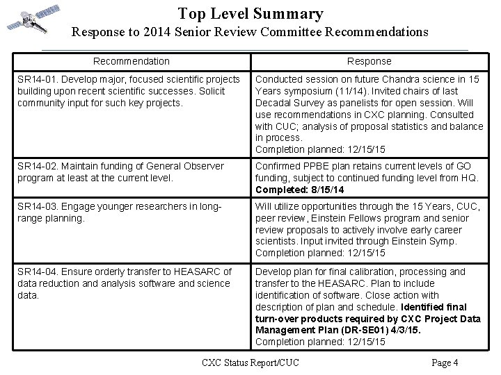 Top Level Summary Response to 2014 Senior Review Committee Recommendations Recommendation Response SR 14