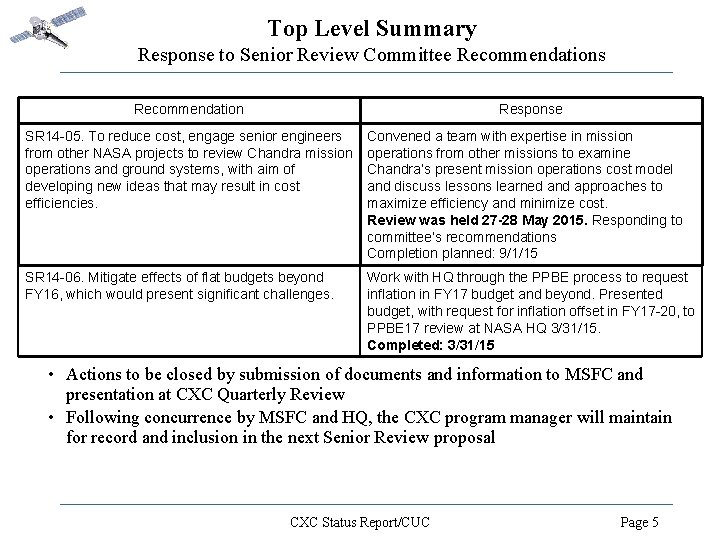 Top Level Summary Response to Senior Review Committee Recommendations Recommendation Response SR 14 -05.