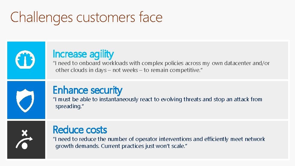 Challenges customers face Increase agility “I need to onboard workloads with complex policies across