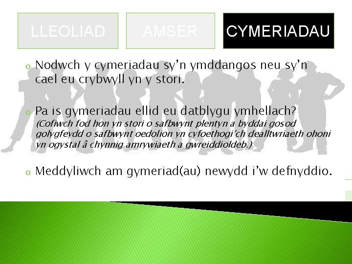 LLEOLIAD AMSER CYMERIADAU o Nodwch y cymeriadau sy’n ymddangos neu sy’n cael eu crybwyll