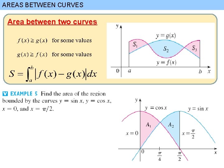 AREAS BETWEEN CURVES Area between two curves 