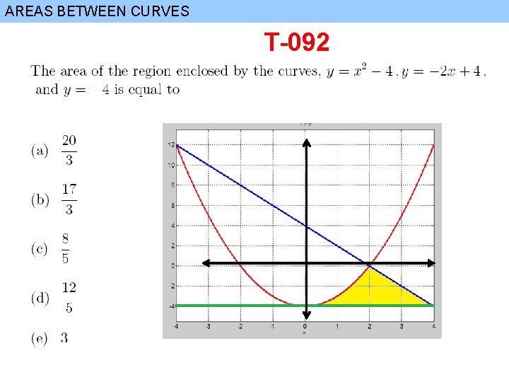 AREAS BETWEEN CURVES T-092 