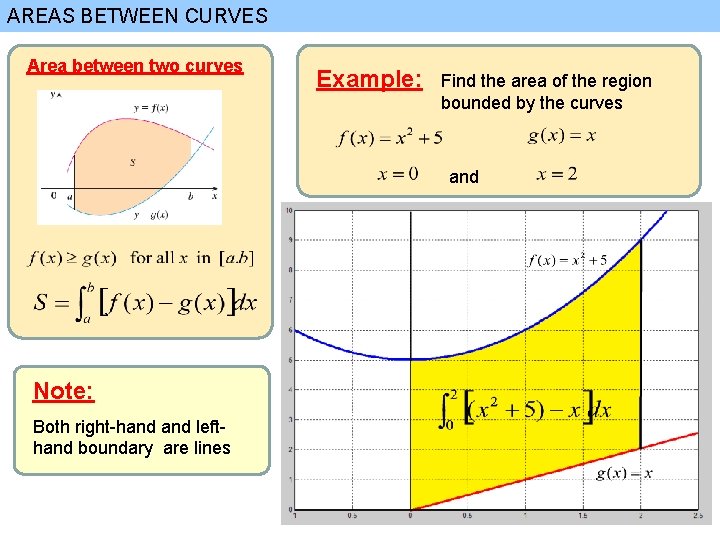 AREAS BETWEEN CURVES Area between two curves Example: Find the area of the region