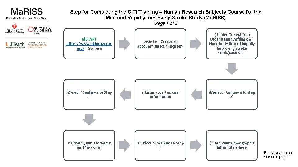 Step for Completing the CITI Training Human Research