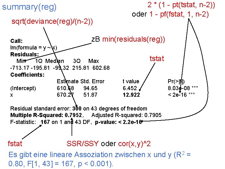 summary(reg) sqrt(deviance(reg)/(n-2)) 2 * (1 - pt(tstat, n-2)) oder 1 - pf(fstat, 1, n-2)