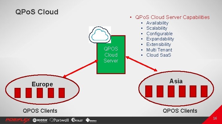 QPo. S Cloud • QPo. S Cloud Server Capabilities QPOS Cloud Server Europe QPOS