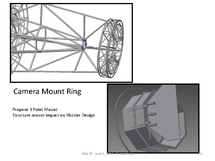 Camera Mount Ring Propose 3 Point Mount Structure mount impact on Shutter Design May