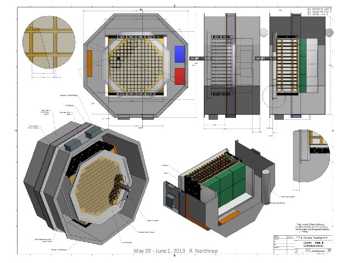 May 28 - June 1, 2013 R. Northrop 7 
