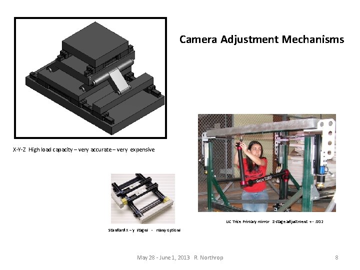 Camera Adjustment Mechanisms X-Y-Z High load capacity – very accurate – very expensive UC