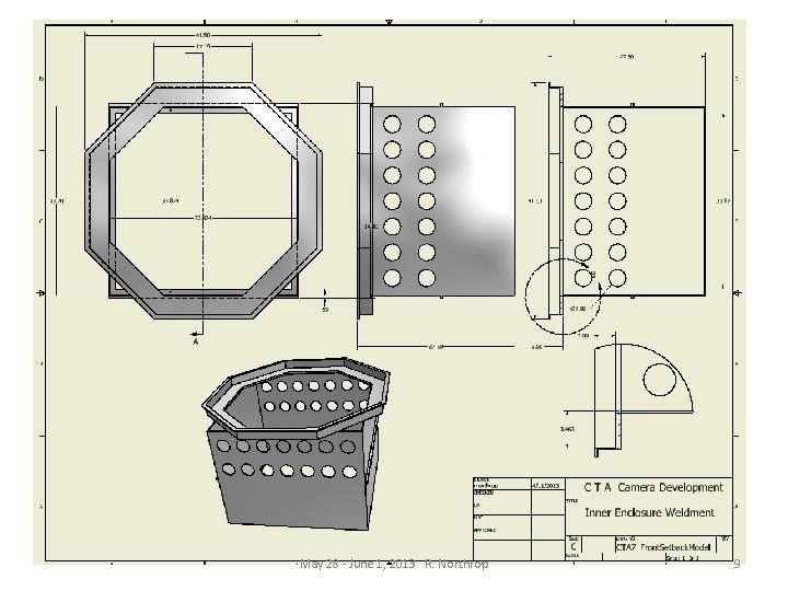 May 28 - June 1, 2013 R. Northrop 9 