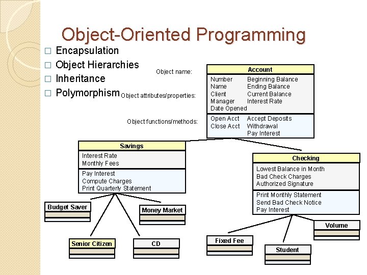Object-Oriented Programming Encapsulation � Object Hierarchies Object name: � Inheritance � Polymorphism Object attributes/properties: