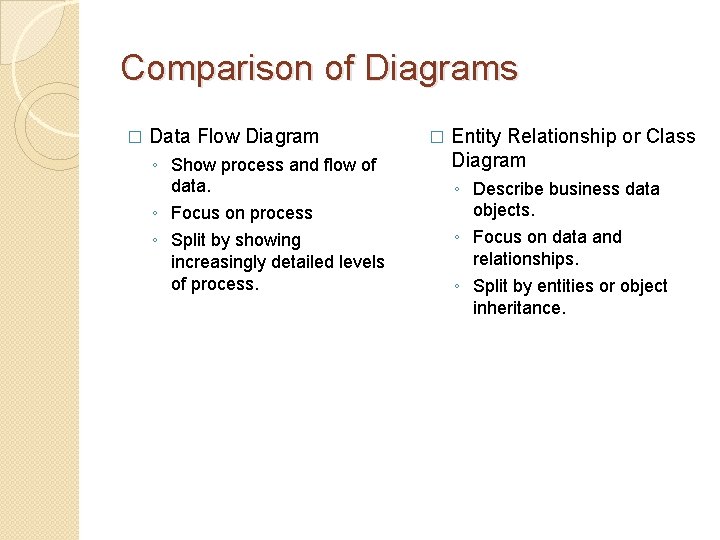 Comparison of Diagrams � Data Flow Diagram ◦ Show process and flow of data.