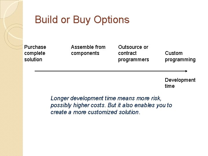 Build or Buy Options Purchase complete solution Assemble from components Outsource or contract programmers