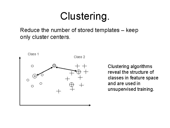 Clustering. Reduce the number of stored templates – keep only cluster centers. Class 1