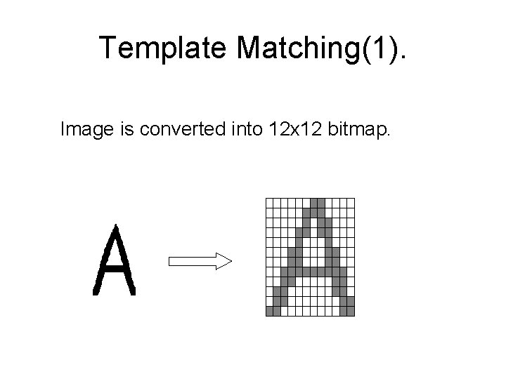 Template Matching(1). Image is converted into 12 x 12 bitmap. 