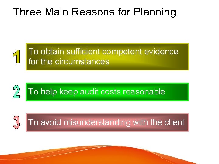 Three Main Reasons for Planning To obtain sufficient competent evidence for the circumstances To