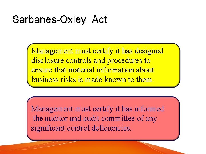 Sarbanes-Oxley Act Management must certify it has designed disclosure controls and procedures to ensure