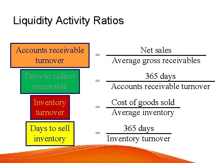 Liquidity Activity Ratios Accounts receivable turnover Days to collect receivable Inventory turnover Days to