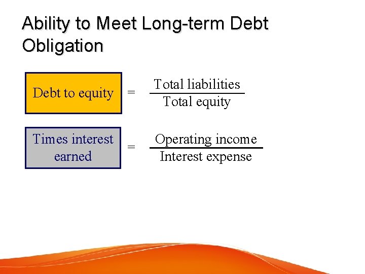 Ability to Meet Long-term Debt Obligation Debt to equity = Total liabilities Total equity
