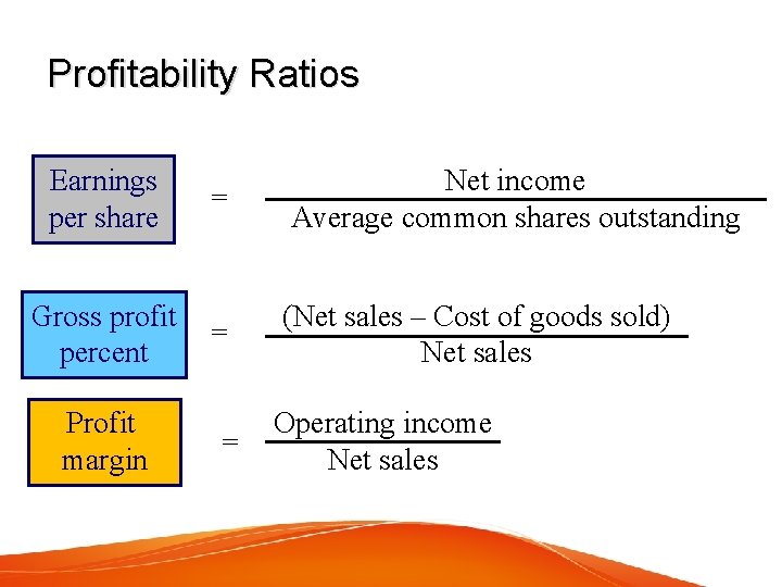 Profitability Ratios Earnings per share Gross profit percent Profit margin = Net income Average