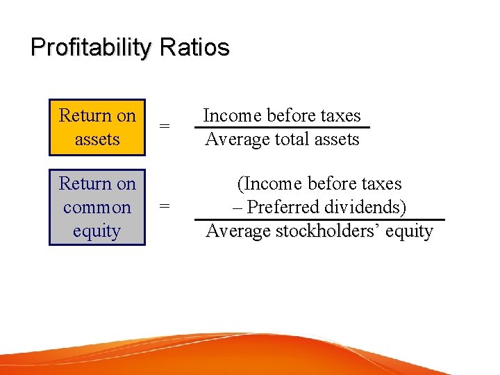 Profitability Ratios Return on assets Return on common equity = Income before taxes Average