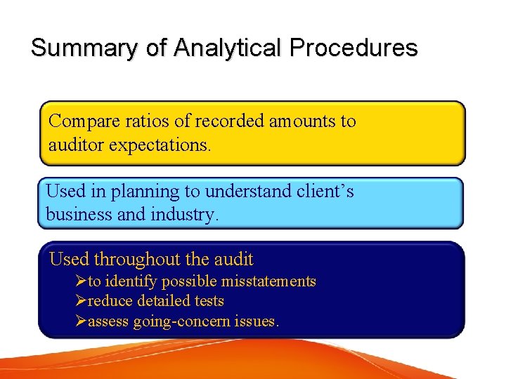 Summary of Analytical Procedures Compare ratios of recorded amounts to auditor expectations. Used in