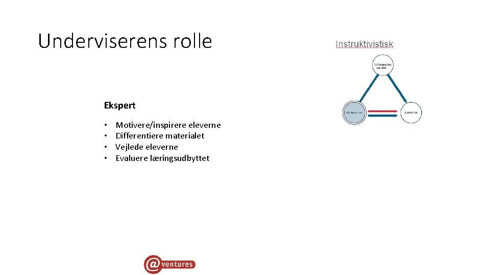 Underviserens rolle Ekspert • • Motivere/inspirere eleverne Differentiere materialet Vejlede eleverne Evaluere læringsudbyttet 