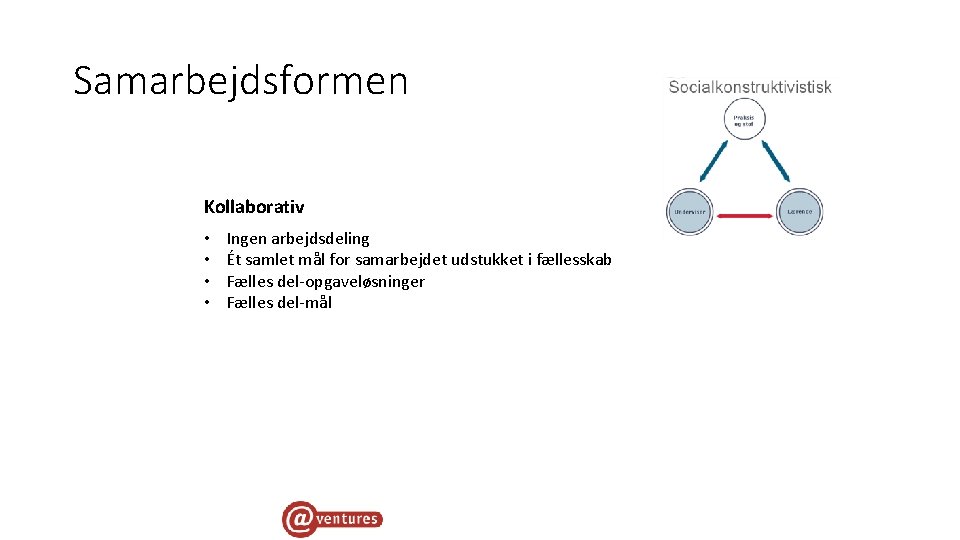 Samarbejdsformen Kollaborativ • • Ingen arbejdsdeling Ét samlet mål for samarbejdet udstukket i fællesskab