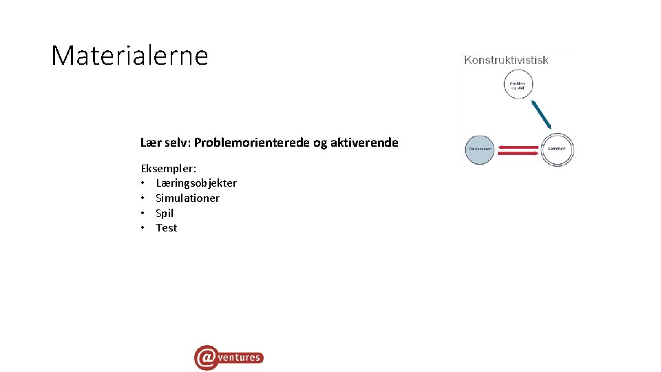 Materialerne Lær selv: Problemorienterede og aktiverende Eksempler: • Læringsobjekter • Simulationer • Spil •
