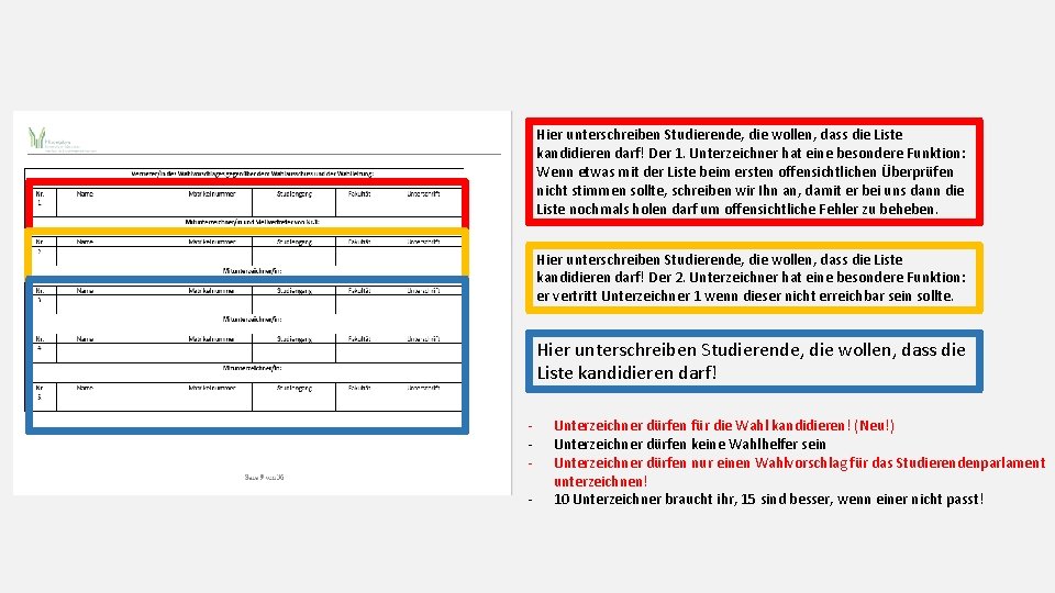 Hier unterschreiben Studierende, die wollen, dass die Liste kandidieren darf! Der 1. Unterzeichner hat