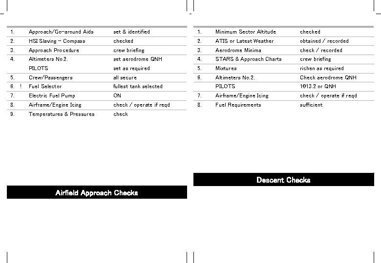 1. Approach/Go-around Aids set & identified 1. Minimum Sector Altitude checked 2. HSI Slaving