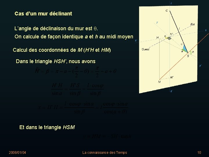 Cas d’un mur déclinant L’angle de déclinaison du mur est q. On calcule de