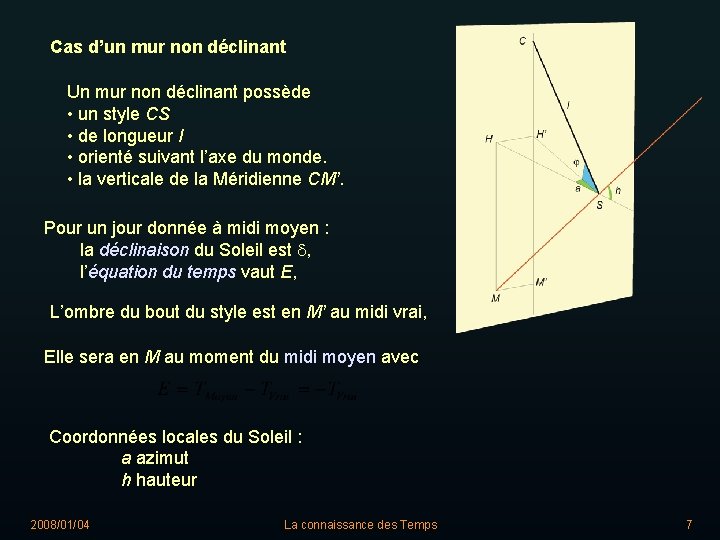 Cas d’un mur non déclinant Un mur non déclinant possède • un style CS