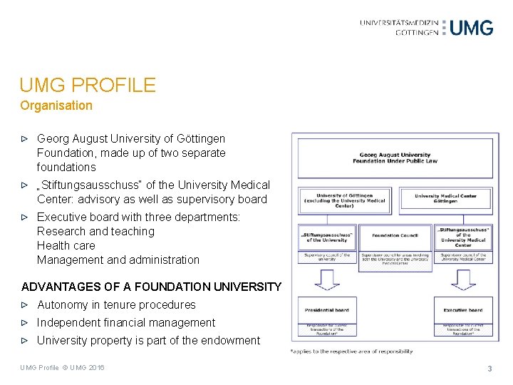 UMG PROFILE Organisation Georg August University of Göttingen Foundation, made up of two separate