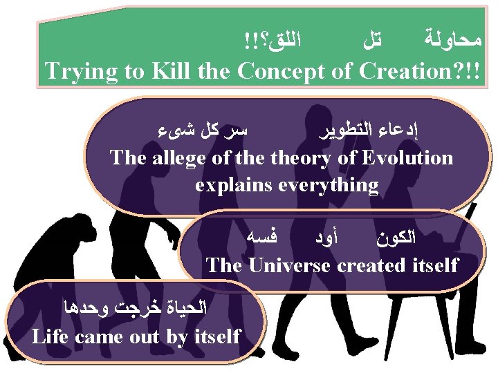 !! ﺍﻟﻟﻖ؟ ﺗﻞ ﻣﺤﺎﻭﻟﺔ Trying to Kill the Concept of Creation? !! ﺳﺮ ﻛﻞ