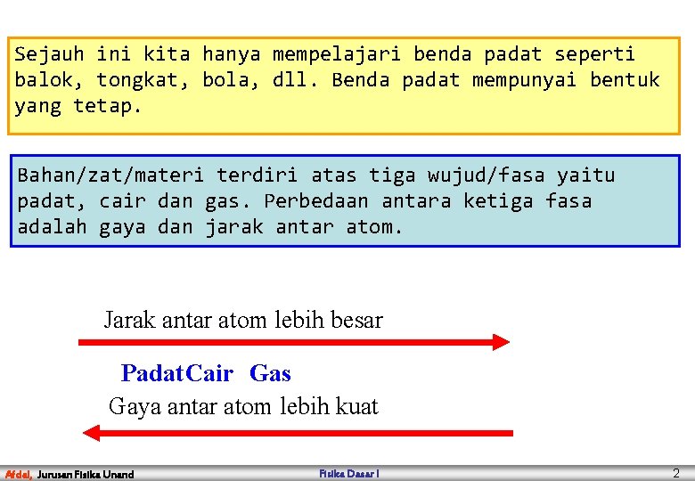 Sejauh ini kita hanya mempelajari benda padat seperti balok, tongkat, bola, dll. Benda padat