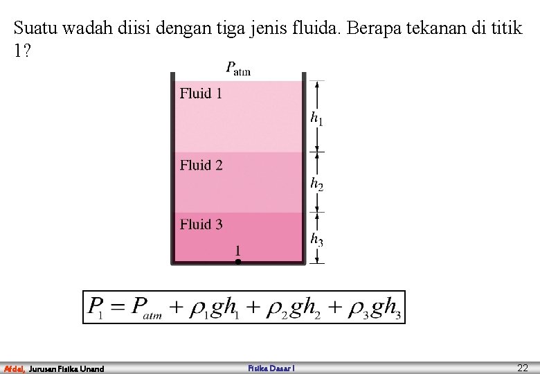 Suatu wadah diisi dengan tiga jenis fluida. Berapa tekanan di titik 1? Afdal, Jurusan