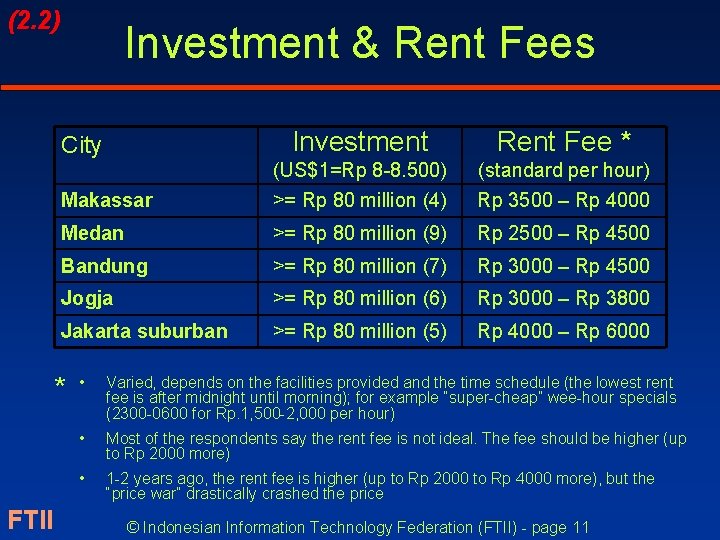 (2. 2) Investment & Rent Fees Investment Rent Fee * (US$1=Rp 8 -8. 500)